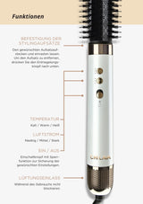 FaroukCHI Lava Air Glam Volcanic Multi Styler