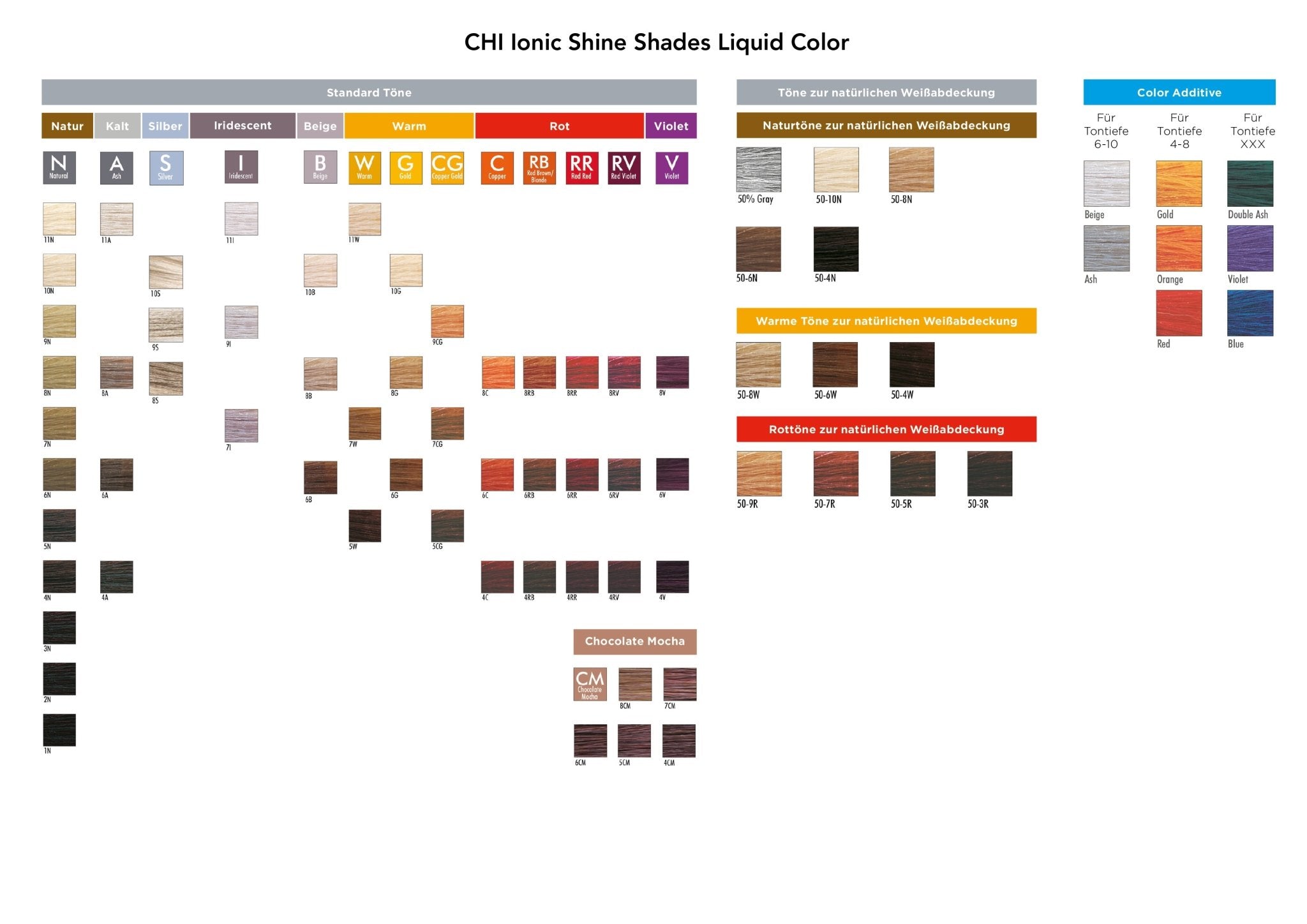 CHI Shine Shades