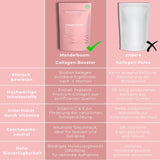 Mandelbloom Collagen-Booster