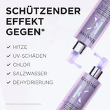 Blond Absolu Blonde Guard Leave-in Pflege