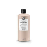 Maria Nila Développeur 1,8% 6 Vol. 